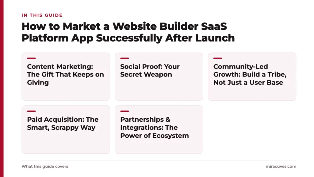 How to Market a Website Builder SaaS Platform App Successfully After Launch: Content Marketing: The Gift That Keeps on Giving, Social Proof: Your Secret Weapon, Community-Led Growth: Build a Tribe, Not Just a User Base, Paid Acquisition: Th