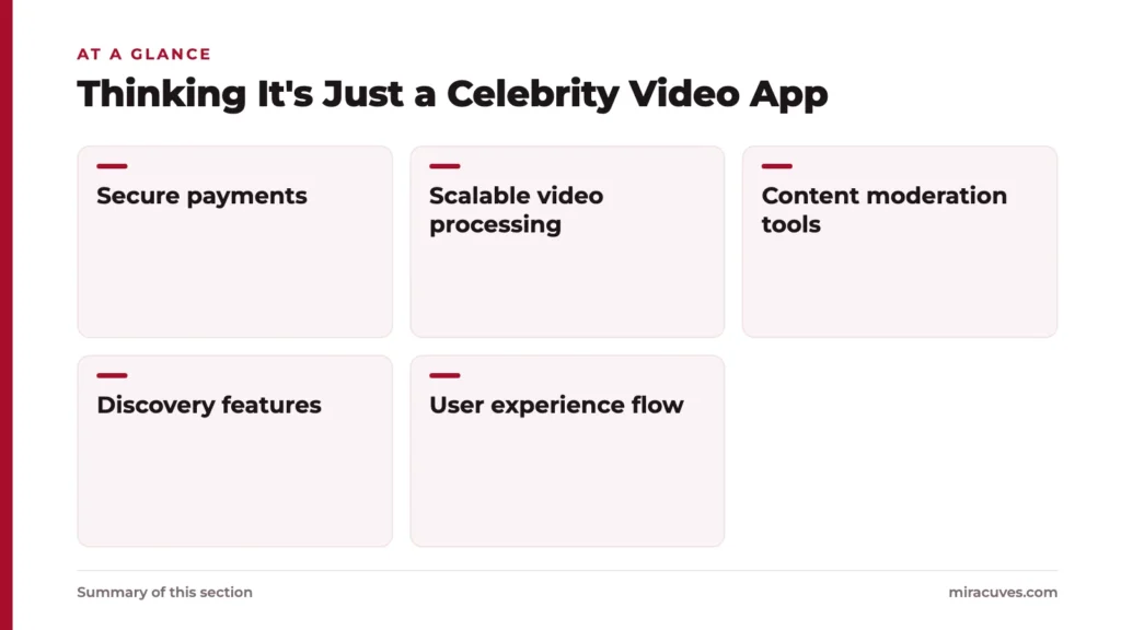 Top 5 Mistakes Startups Make When Building a Cameo Clone 1 Thinking It's Just a Celebrity Video App: Secure payments, Scalable video processing, Content moderation tools, Discovery features, User experience flow