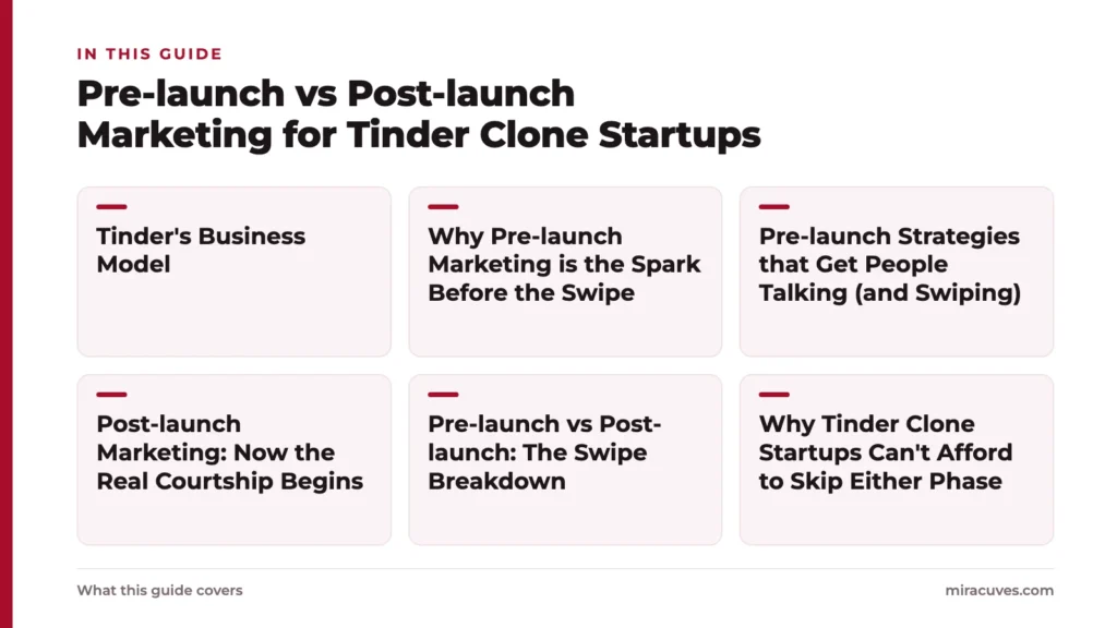 Pre-launch vs Post-launch Marketing for Tinder Clone Startups 1 Pre-launch vs Post-launch Marketing for Tinder Clone Startups: Tinder's Business Model, Why Pre-launch Marketing is the Spark Before the Swipe, Pre-launch Strategies that Get People Talking (and Swiping), Post-launch Marketing: Now the Real