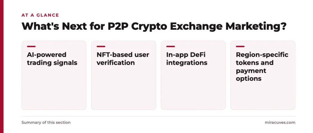 What's Next for P2P Crypto Exchange Marketing?: AI-powered trading signals, NFT-based user verification, In-app DeFi integrations, Region-specific tokens and payment options