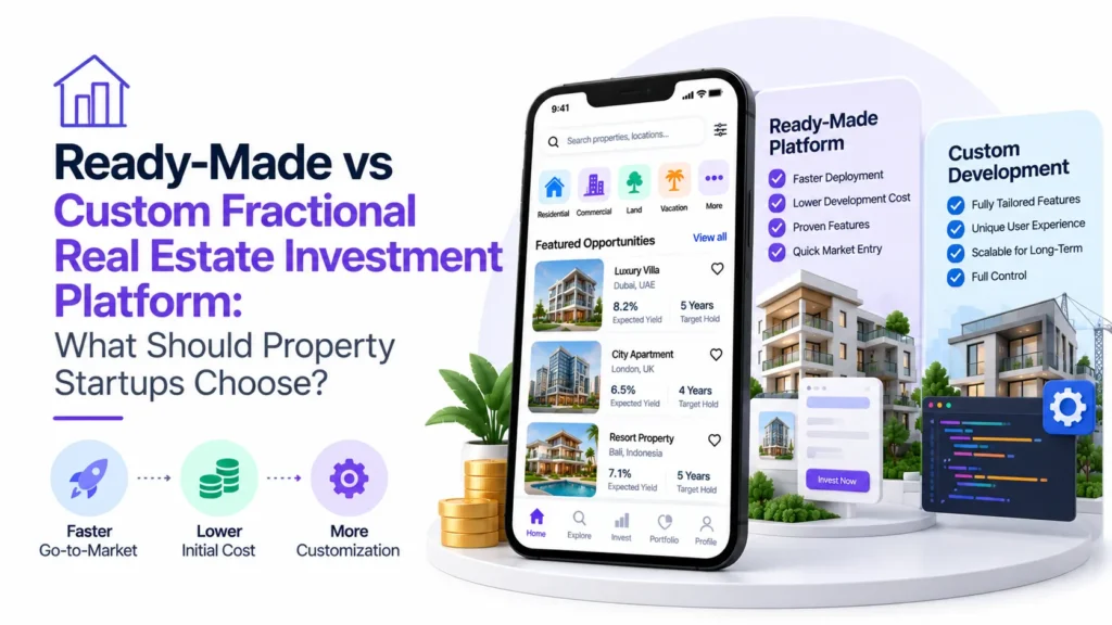 Ready-made vs custom fractional real estate investment platform comparison showing faster deployment, lower initial development costs, tailored features, scalability, and development flexibility.