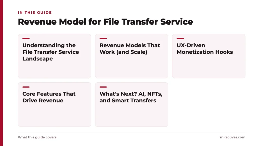 Revenue Model for File Transfer Service: Understanding the File Transfer Service Landscape, Revenue Models That Work (and Scale), UX-Driven Monetization Hooks, Core Features That Drive Revenue, What's Next? AI, NFTs, and Smart Transfers