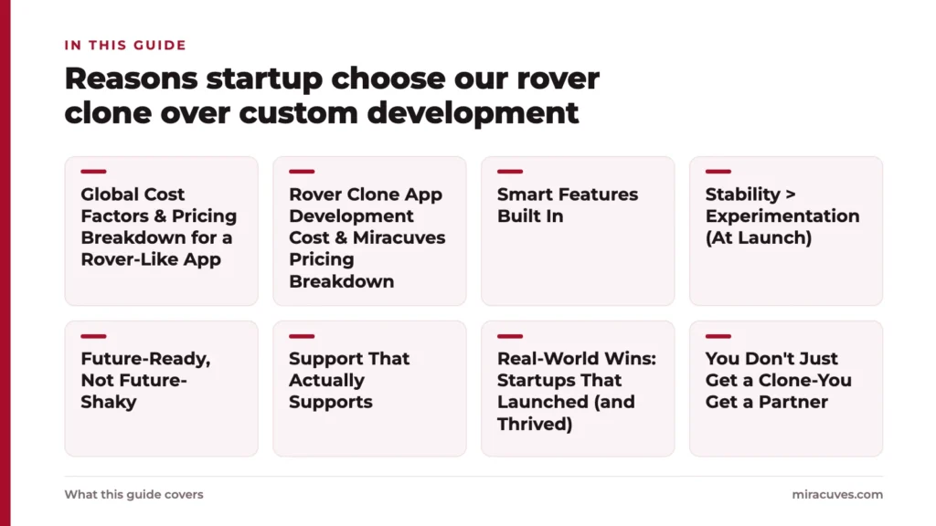 Reasons startup choose our rover clone over custom development 1 Reasons startup choose our rover clone over custom development: Global Cost Factors & Pricing Breakdown for a Rover-Like App, Rover Clone App Development Cost & Miracuves Pricing Breakdown, Smart Features Built In, Stability > Experimentati