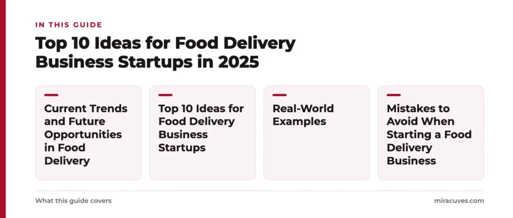 Top 10 Ideas for Food Delivery Business Startups in 2025: Current Trends and Future Opportunities in Food Delivery, Top 10 Ideas for Food Delivery Business Startups, Real-World Examples, Mistakes to Avoid When Starting a Food Delivery Busin