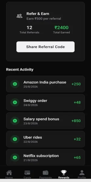 Cred Clone Referral Rewards and Recent Activity