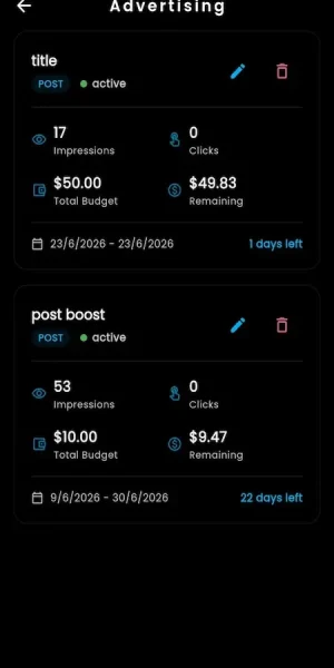 OnlyFans clone advertising dashboard with campaign management, post boosting, impressions, budget tracking, and creator promotion analytics